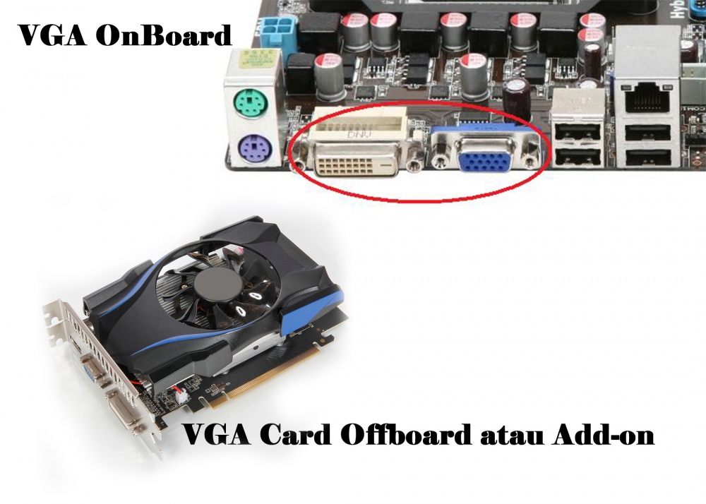 Jenis-Jenis VGA Card